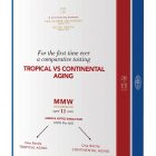 SVM Coffret 2 Bottles MMW SVM Blend Wedderburn 66